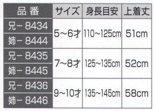 氏原 8444 子供鯉口シャツ 姉印（5-6才） ※この商品はご注文後のキャンセル、返品及び交換は出来ませんのでご注意下さい。※なお、この商品のお支払方法は、先振込（代金引換以外）にて承り、ご入金確認後の手配となります。 サイズ／スペック